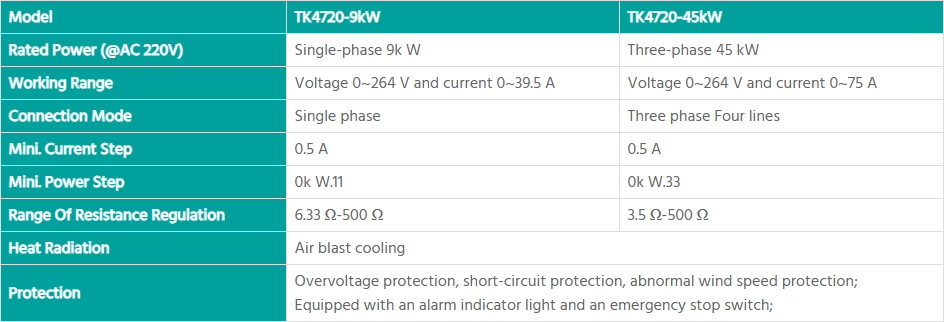 tunkia_tk4720_ac_adjustable_resistance_load_3.jpg